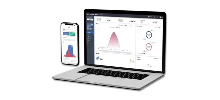 Sistemas modernos de monitoramento de energia: garantindo monitoramento de energia eficiente e confiável