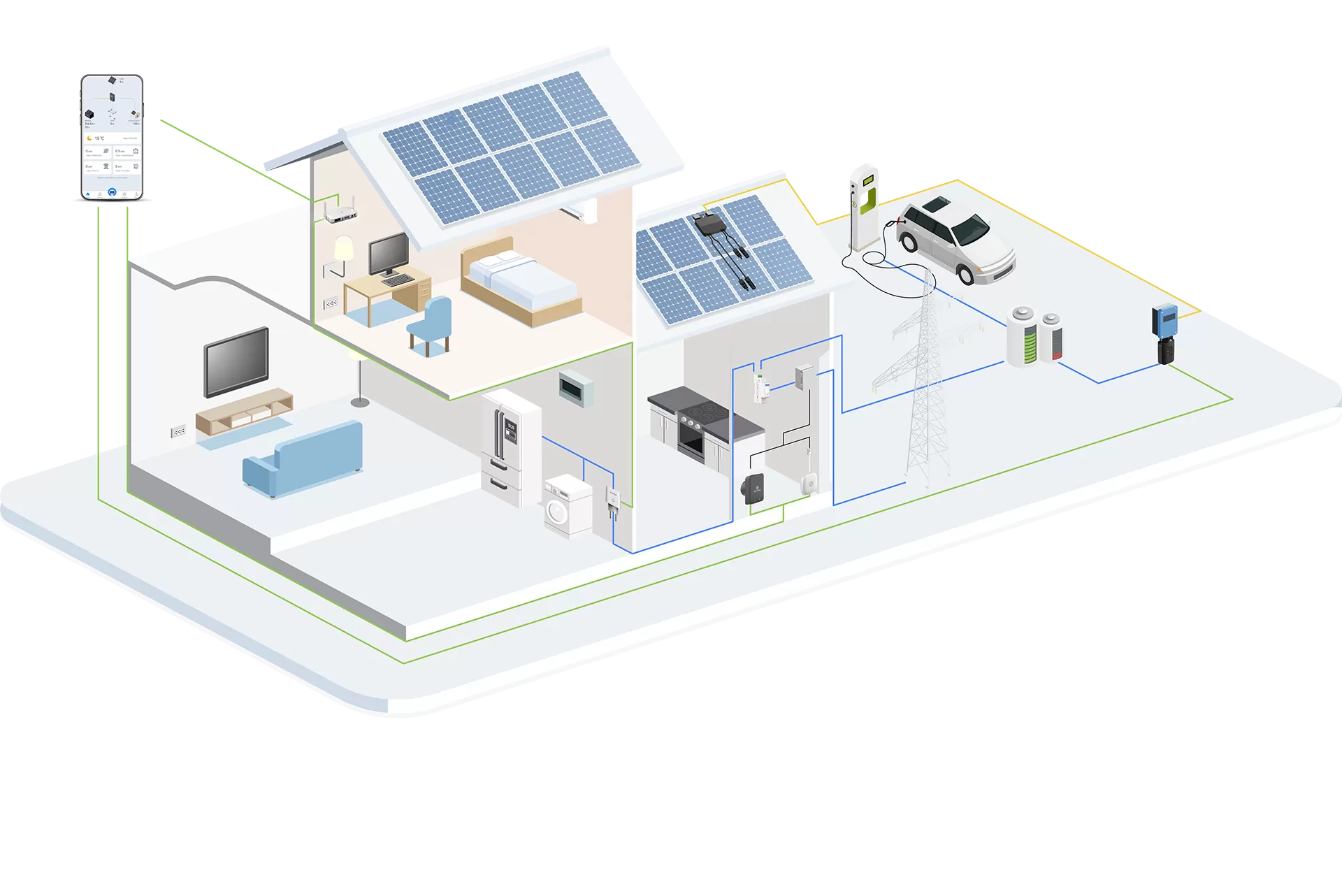 Valorize a energia doméstica para uma vida harmoniosa.