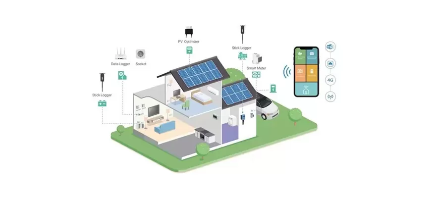 Sistema de armazenamento de energia solar PV